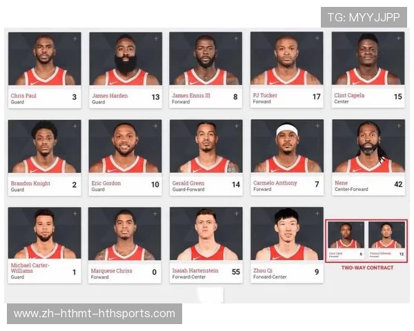 回顾去年火箭队完整阵容名单及赛季总结