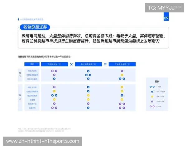 法甲俱乐部财务状况分析：运营成本与收入渠道对比