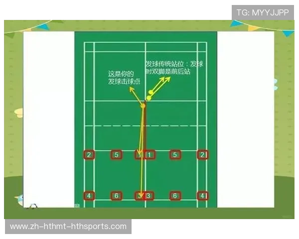 羽毛球比赛：以发球为中心的全新战略与技巧探析