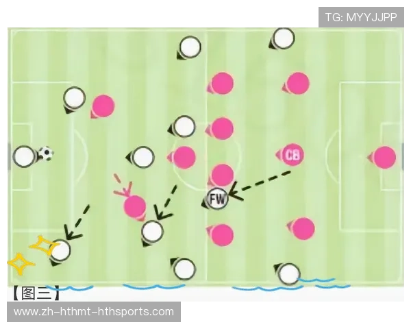 足球比赛中的防守策略与反击战术应用